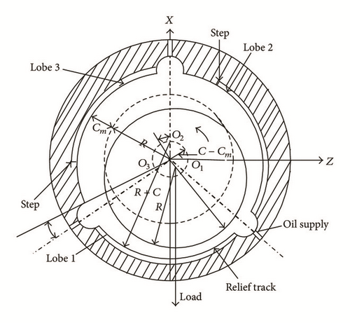Details are in the caption following the image Details are in the caption following the image