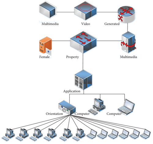 Details are in the caption following the image Details are in the caption following the image