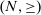 urn:x-wiley:00129682:media:ecta200444:ecta200444-math-0129