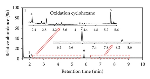 Details are in the caption following the image