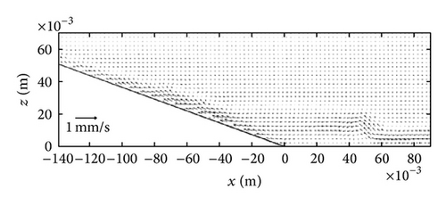 Details are in the caption following the image Details are in the caption following the image