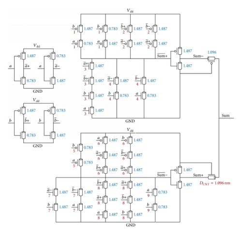Details are in the caption following the image Details are in the caption following the image