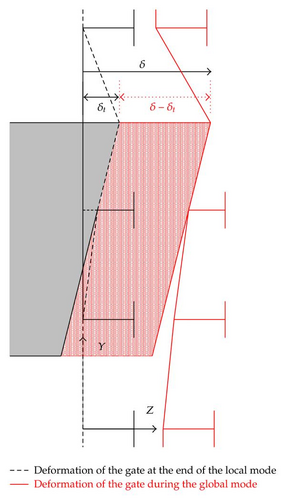 Details are in the caption following the image