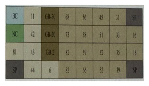 Details are in the caption following the image Details are in the caption following the image