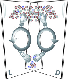 The Even-Handed Approach: Strategies for the Deployment of Racemic Chiral Catalysts