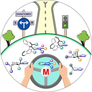 Chiral Cyclopentadienyl Ligands: Design, Syntheses, and Applications in Asymmetric Catalysis