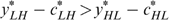 inline image