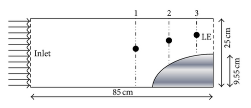 Details are in the caption following the image Details are in the caption following the image