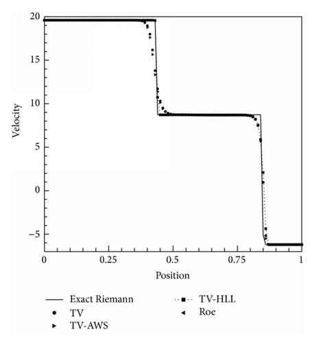 Details are in the caption following the image