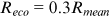 urn:x-wiley:27504867:media:rvr225:rvr225-math-0045