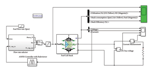 Details are in the caption following the image Details are in the caption following the image
