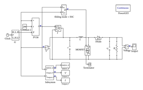 Details are in the caption following the image Details are in the caption following the image