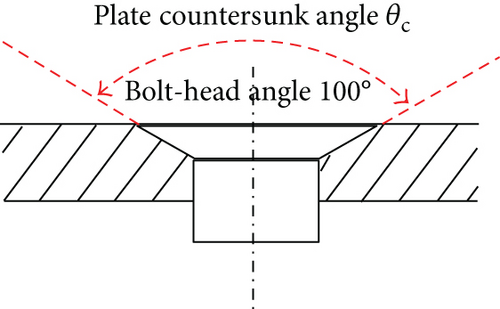 Details are in the caption following the image