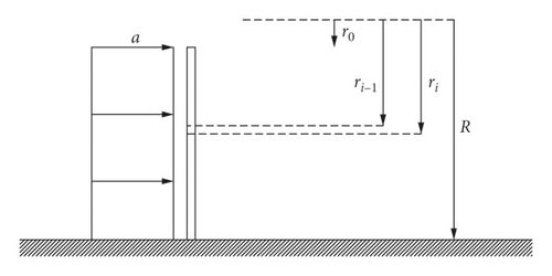 Details are in the caption following the image