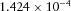 urn:x-wiley:00168025:media:gpr12766:gpr12766-math-0092