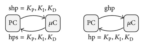 Details are in the caption following the image
