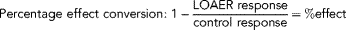 urn:x-wiley:14381656:media:etc4335:etc4335-math-0001 urn:x-wiley:14381656:media:etc4335:etc4335-math-0001