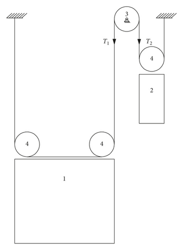 Details are in the caption following the image Details are in the caption following the image