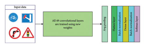 Details are in the caption following the image Details are in the caption following the image