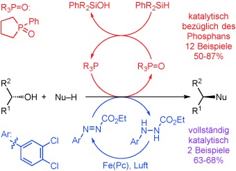 Mitsunobu Reactions Catalytic in Phosphine and a Fully Catalytic System