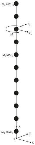 Details are in the caption following the image