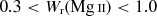 urn:x-wiley:00358711:mnr21586:equation:mnr21586-math-0003