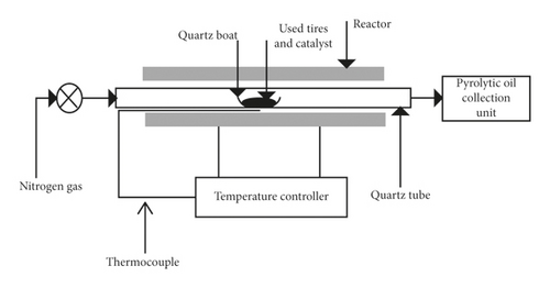 Details are in the caption following the image