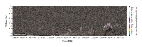 Details are in the caption following the image Details are in the caption following the image