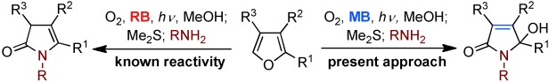 Methylene Blue as a Photosensitizer and Redox Agent: Synthesis of 5-Hydroxy-1H-pyrrol-2(5H)-ones from Furans