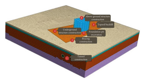 Details are in the caption following the image