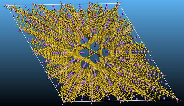 Stability and Pressure Dependent Properties of Ternary Lithium Borides of Gold and Silver