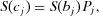 urn:x-wiley:02724332:media:risa12757:risa12757-math-0019 urn:x-wiley:02724332:media:risa12757:risa12757-math-0019