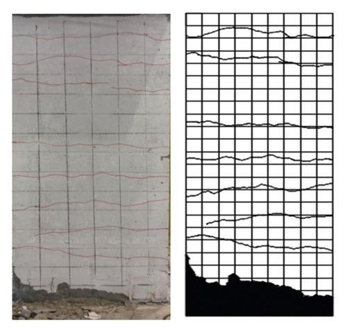 Details are in the caption following the image Details are in the caption following the image