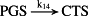 urn:x-wiley:13556215:media:adb12409:adb12409-math-0014