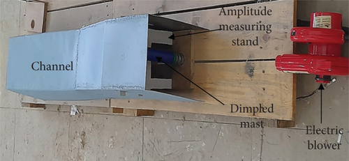 Details are in the caption following the image