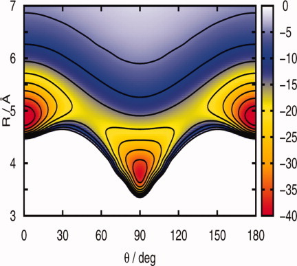 HeI2 interaction potential based on an interpolation scheme