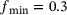 urn:x-wiley:16177061:media:pamm202300052:pamm202300052-math-0085