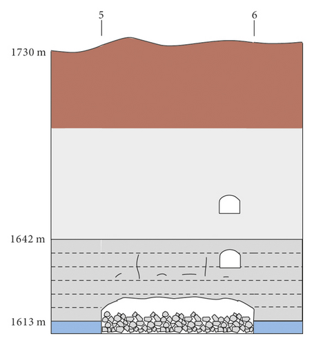 Details are in the caption following the image Details are in the caption following the image