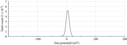 Details are in the caption following the image