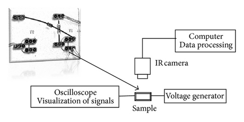 Details are in the caption following the image