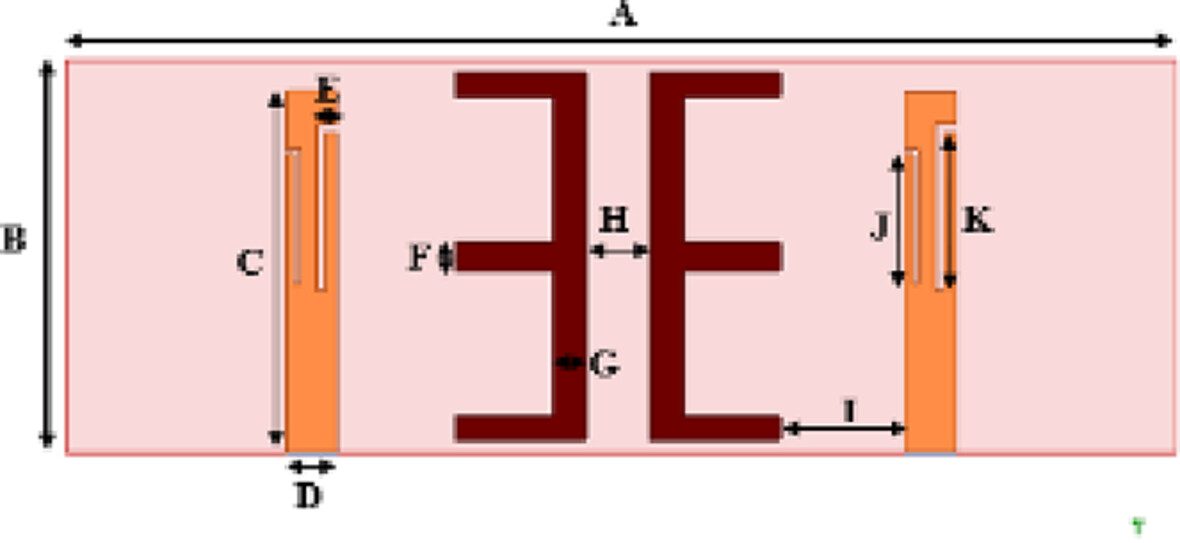 Evolutionary Design of Compact Monopoles Embedded MIMO Antennas With DMS Coupler for Wide/Dual/Triple Band Functionality in 5G Sub-6 GHz Bands Issue 8, 2025