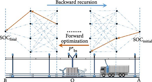 Details are in the caption following the image Details are in the caption following the image