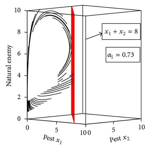 Details are in the caption following the image