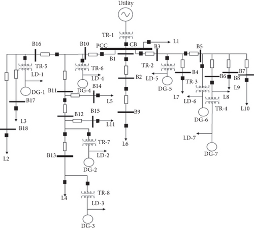 Details are in the caption following the image Details are in the caption following the image