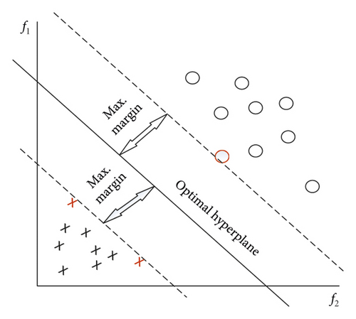 Details are in the caption following the image