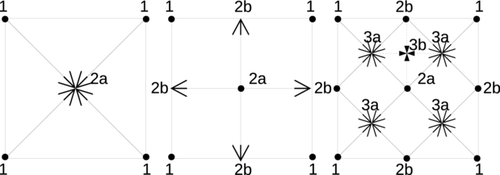 Details are in the caption following the image