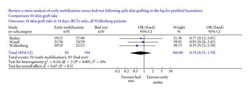 Details are in the caption following the image Details are in the caption following the image