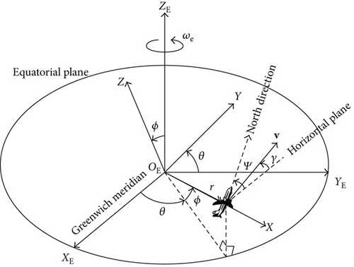 Details are in the caption following the image Details are in the caption following the image