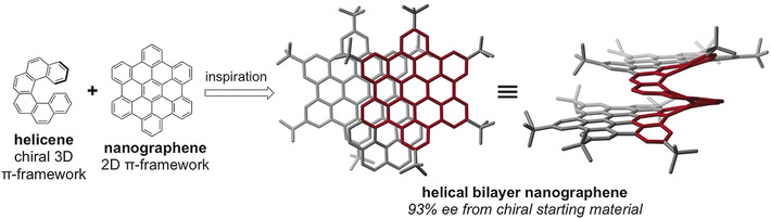 Synthesis of a Helical Bilayer Nanographene
