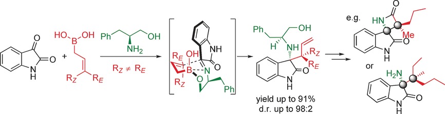 Chiral Amino Alcohol Accelerated and Stereocontrolled Allylboration of Iminoisatins: Highly Efficient Construction of Adjacent Quaternary Stereogenic Centers